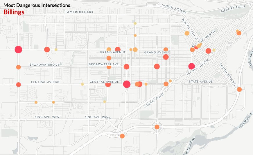 Billings Dangerous Intersections