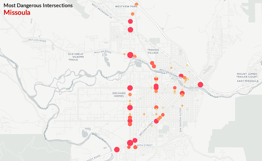 Missoula Dangerous Intersections