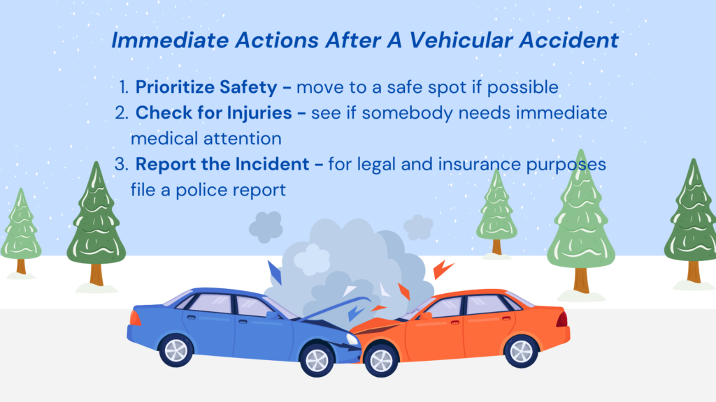 Things to do after a vehicular accident infographic